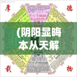 (阴阳显晦本从天解签) 阳显阴匿：揭秘三国心机，从兵法透视传奇谋略 | 探索智慧与权力的博弈，洞悉经典战争艺术